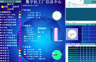 數(shù)據(jù)管理系統(tǒng)
